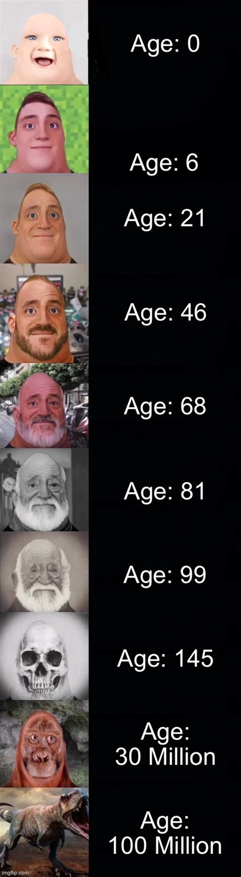 Mr Incredible Becoming Old Your Age Imgflip