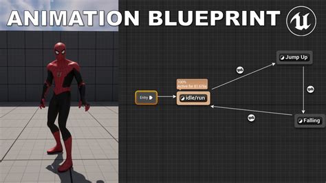 Animation Blueprint And Blend Space In Unreal Engine 5 Tutorial YouTube