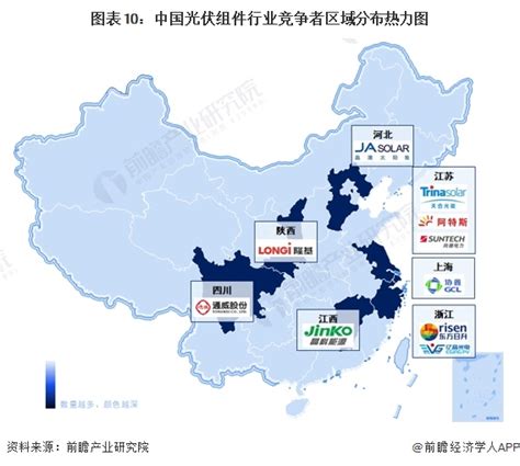 预见2024：2024年中国光伏组件行业市场现状、竞争格局及发展趋势分析 未来四大发展趋势 前瞻趋势 前瞻产业研究院