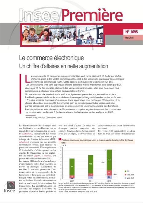 Le Commerce électronique Un Chiffre Daffaires En Nette Augmentation