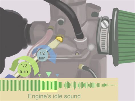 How To Adjust Carburetor Airfuel Mixture On Motorcycle At Stephen Hammer Blog