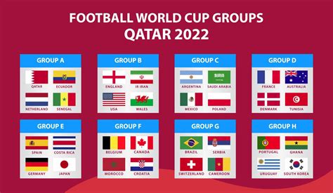 FIFA Weltmeisterschaft wm 2022 spielplanvorlage Fußball