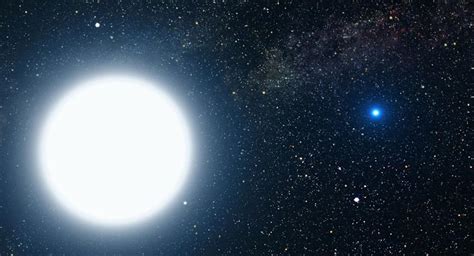 Planetas Y Estrellas Detectan Primer Planeta Orbitando Alrededor De