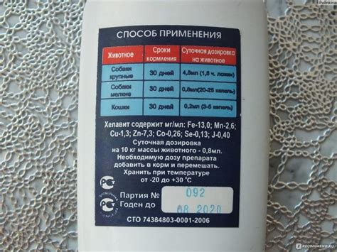 Хелавит для кошек: Инструкция по применению.Состав.
