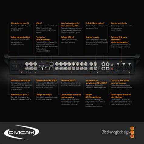 Atem Television Studio Blackmagic Divicam