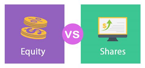 Equity Vs Shares Top Best Differences To Learn With Infographics