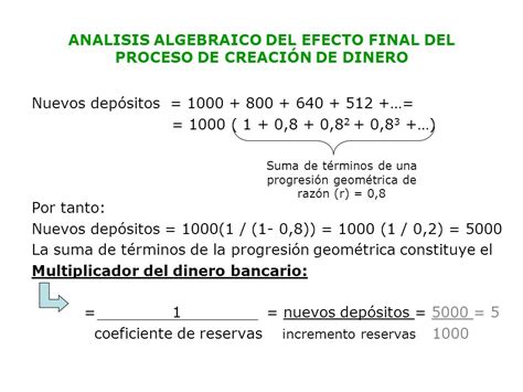 Images For Dinero Bancario Proceso De Creacion Creditopampcold