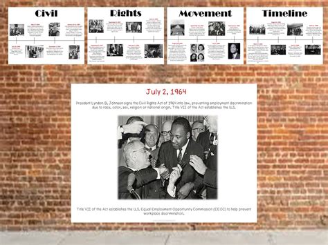 CIVIL RIGHTS MOVEMENT TIMELINE Teaching Resources