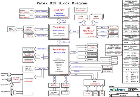 Hp Probook S Discrete Schematicn Boardview Patek