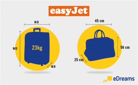 Easyjet Baggage Policy Hand Luggage And Checked Bags Edreams