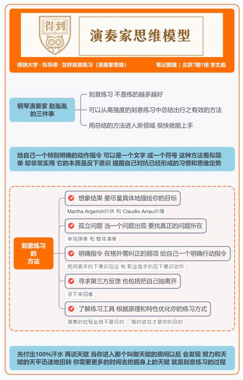 多元思维看万千世界：得到大学的48个思维模型 知乎