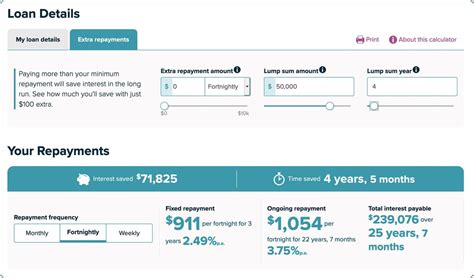 How Do I Calculate My Mortgage Repayments Nz