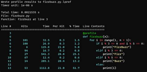 Performance Profiling Optimisation Python Line Level Profiling