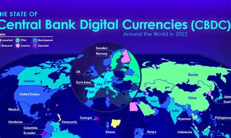 Central Bank Digital Currency Cbdc Altaaf The Proseeder On Binance