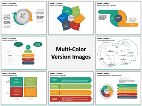 Market Dynamics Powerpoint And Google Slides Template Ppt Slides