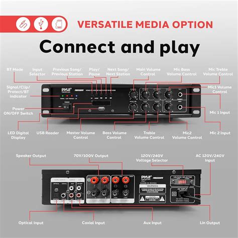 Pyle Amplificador De Mezcla De Pa Para El Hogar Bluetooth Receptor De