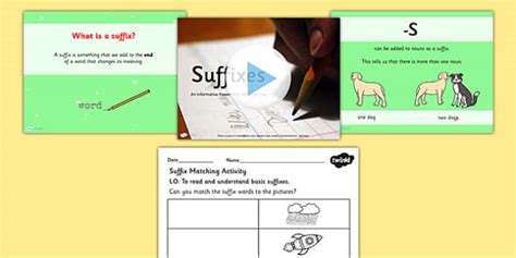 Year 1 Adding Suffixes Teaching Pack Professor Feito