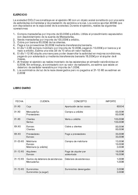 Ejercicio Ciclo Contable EJERCICIO La Sociedad CICLO Se Constituye En