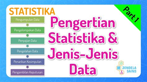 Materi Statistika Matematika Homecare24