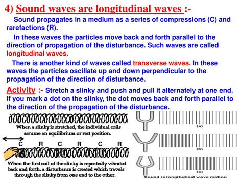 1 Production Of Sound Ppt Download