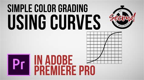 Simple Color Grading Using Curves In Adobe Premiere Pro YouTube