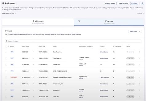 How To Detect Internet Facing Assets For Cybersecurity Upguard