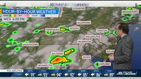 Nbc10 First Alert Weather Isolated Storms In The Evening Nbc10 Philadelphia