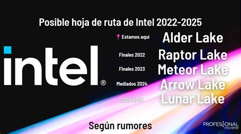 Intel Meteor Lake tendrá núcleos Redwood Cove y Cresmont