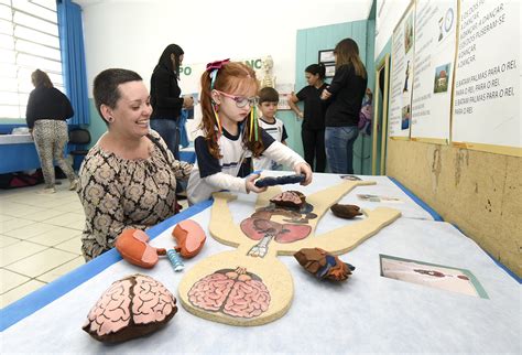 Emeb Ramiro Araujo Filho - Escola Inovadora: ‘Detetives da Ciência’ da EMEB Ramiro Araújo Filho ...
