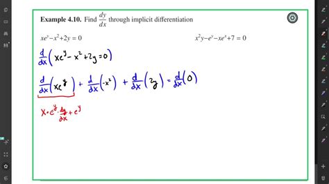 Elementary Functions Bc Calculus