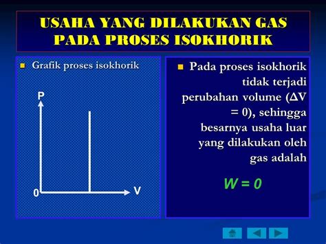 C D Mata Pelajaran Fisika Topik Termodinamika Kelas Program Xi