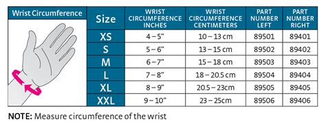 protect carpal-tunnel Support Sizing Chart