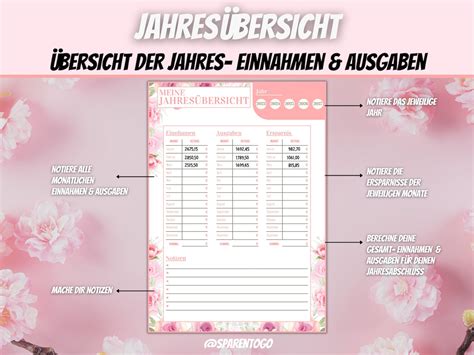 Budget Planer Deutsch Finanzplaner Zum Drucken Spartracker Etsy De