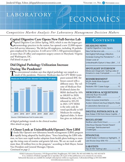 2022 Issues Archive Laboratory Economics