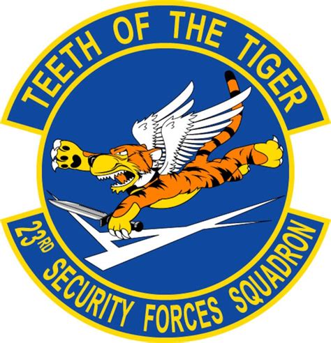 23rd Security Forces Squadron