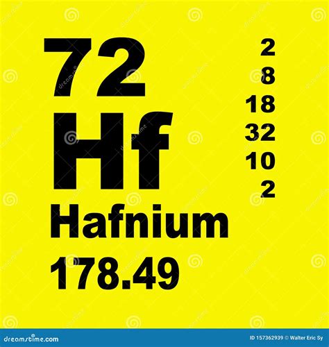 Hafnium Periodic Table of Elements Stock Illustration - Illustration of ...