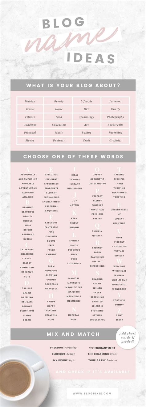 How To Choose A Blog Name Find A Name For Your Blog With Ideas And