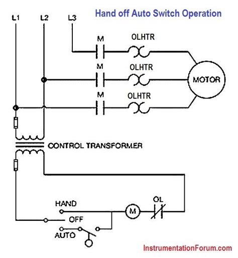 Hand Off Auto Wiring Diagram