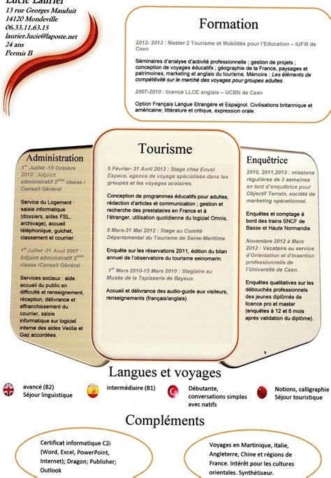 Exemple Cv Conseiller Voyage Cv Anonyme