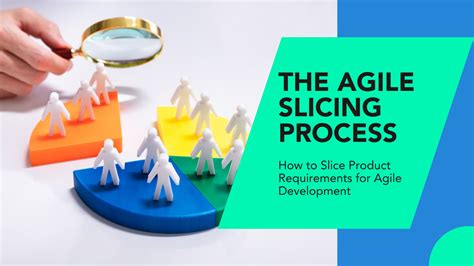 The Agile Slicing Process How To Slice Product Requirements For Agile