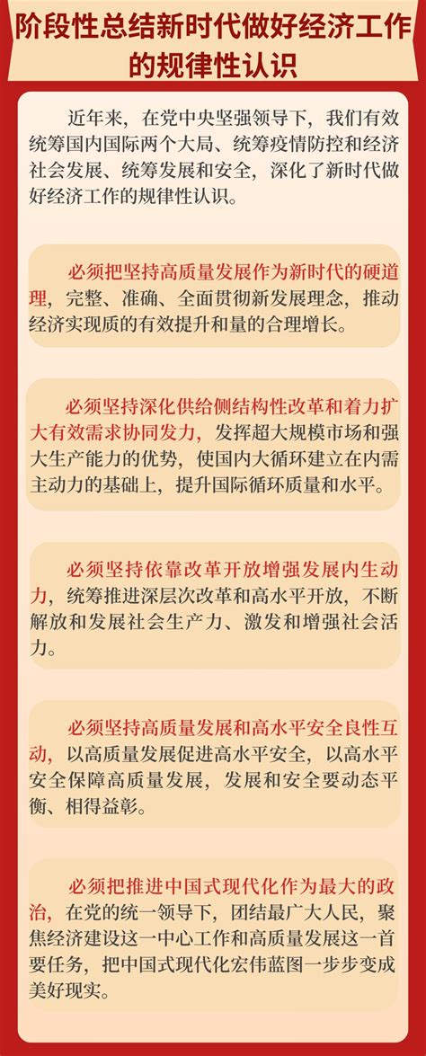 一图读懂2023年中央经济工作会议 经济·科技 人民网