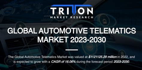 Growth Analysis Of The Global Automotive Telematics Market