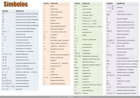 Simbolog A Matem Tica La Simbolog A Matem Tica