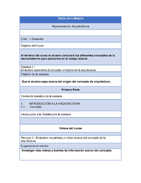 Ejercicio 1 mapa Estrateg Datos de la Materia Representación