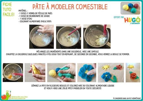 P Te Modeler Comestible Centre Social De Beaulieu