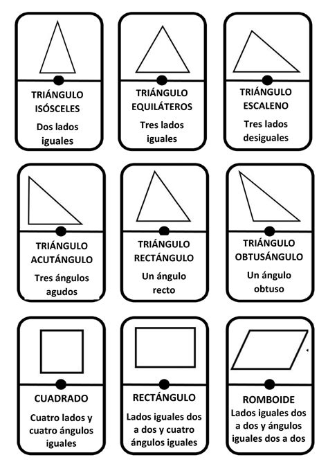 Dominó Geometría TRINGULO ISSCELES Dos lados iguales TRINGULO