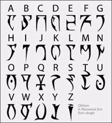 Skyrim font by wetfire - FontSpace