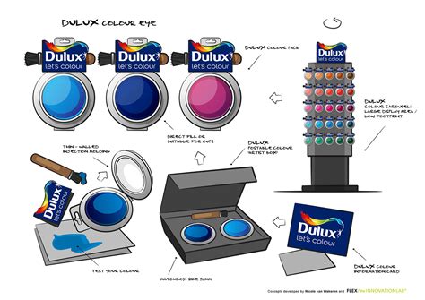 Flexa Mini Color Testers on Behance