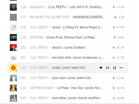 Pin by K.eyylinnn on all lil peep songs! | Songs, Inbox screenshot ...