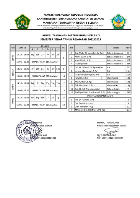 Jadwal Pembelajaran Tp 20222023